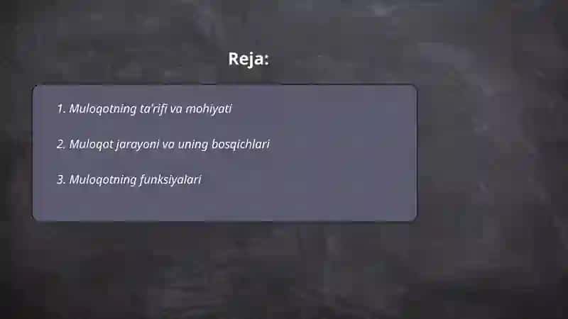 Muloqot Haqida Tushuncha 2