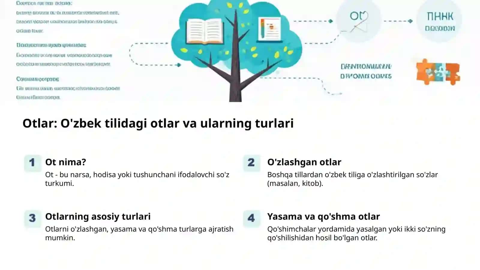 Otlar: O'zbek tilidagi otlar va ularning turlari 2