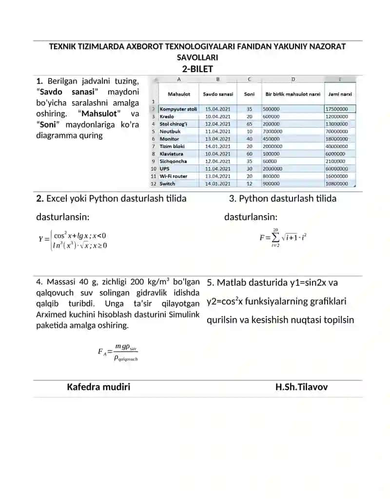 TEXNIK TIZIMLARDA AXBOROT TEXNOLOGIYALARI FANIDAN YAKUNIY NAZORAT SAVOLLARI 2