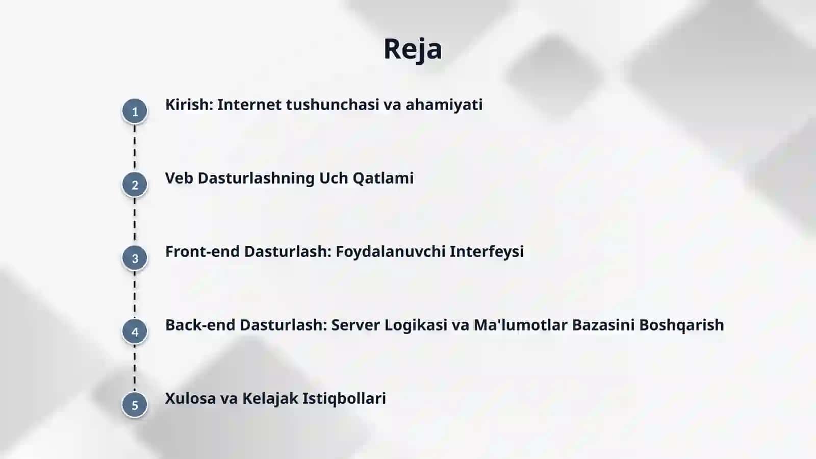 Internet nima? Veb dasturlashning uch qatlami. Veb sahifa yaratish 2