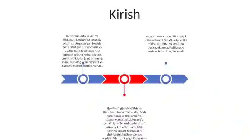 Iqtisodiy O'Sish Va Hisoblash Usullari 2