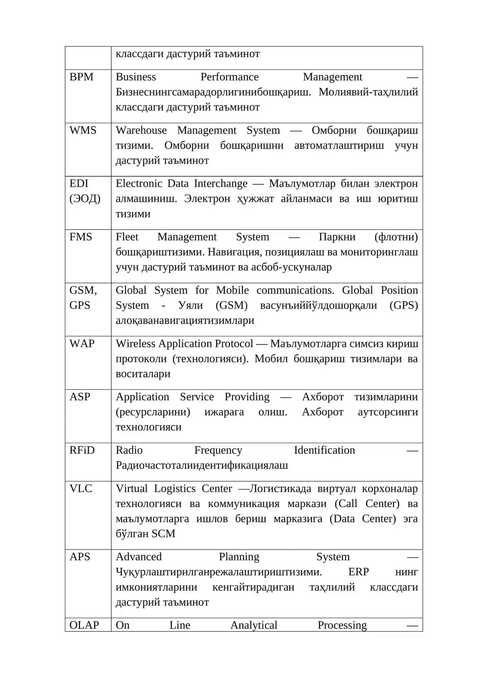 Ахборот-коммуникация ресурслари: атамалар ва таърифлар 2