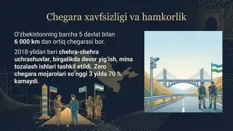 Oʻzbekistonning  Markaziy Osiyoda  tinchlik va barqarorlikni ta’minlashdagi oʻrni 2