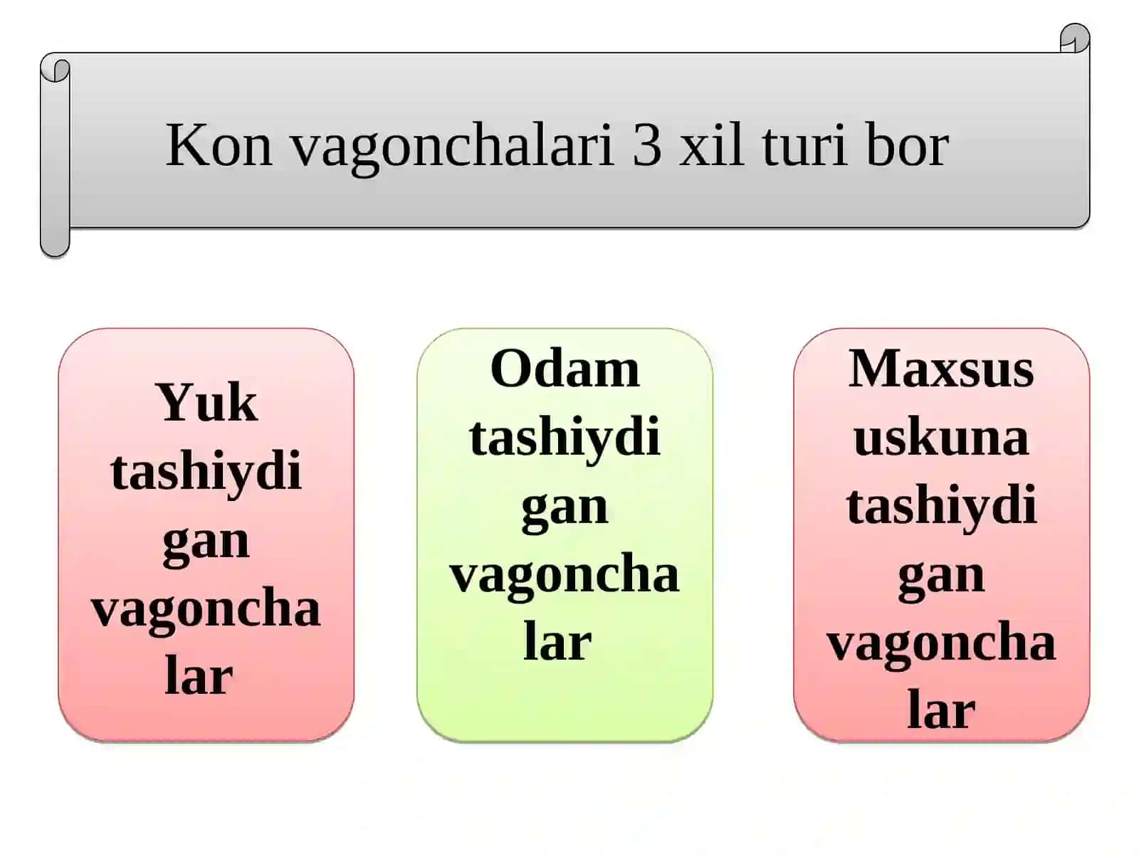 Kon vagonchalari turlari va asosiy parametrlari 2