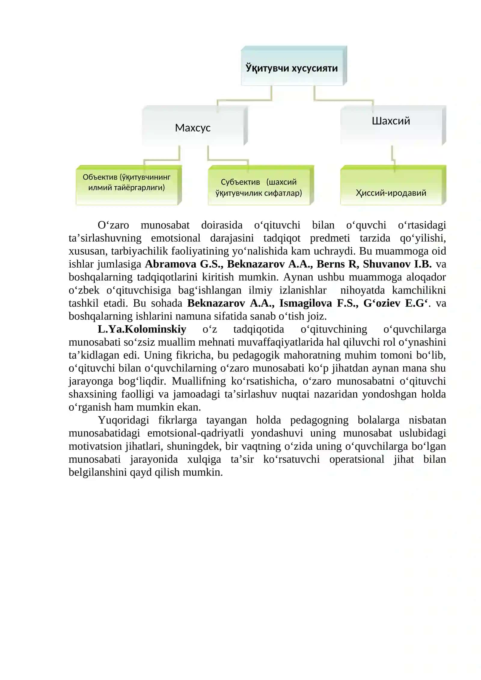 PEDAGOG PSIXOLOGIYASI 2