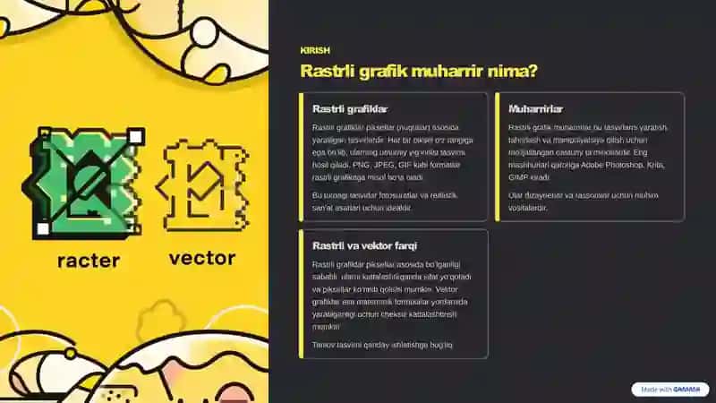 Rastrli grafik muharrir va ranglar, qatlamlarbilanishlash 2