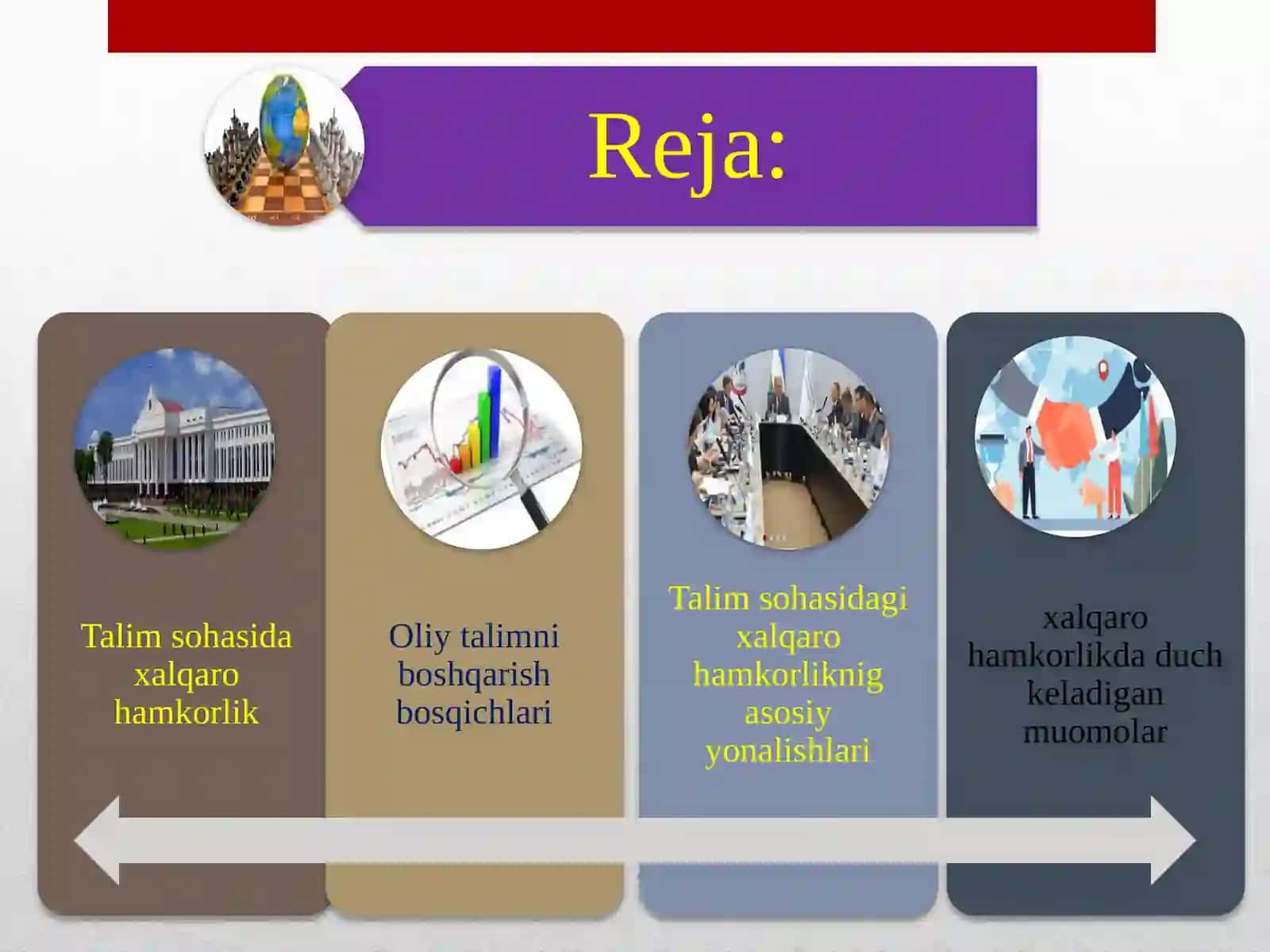Ta’lim sohasida xalqaro hamkorlikning yo’lga qo’yilishi 2