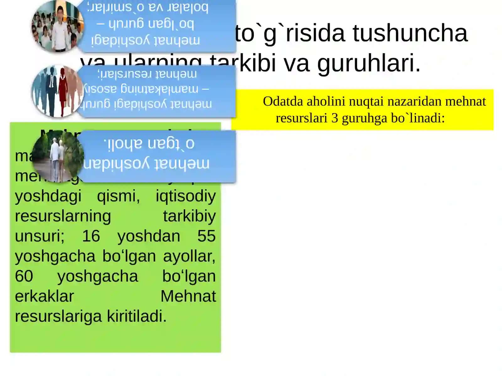 Aholi va Mehnat resurslarining tarkibi 2