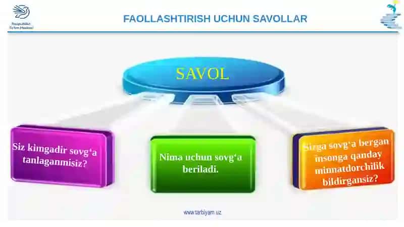 SOVG‘A BERISH VA SOVG‘A OLISH TARTIBI 2