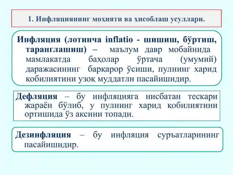 Inflatsiya va aksilinflatsiya siyosati 2