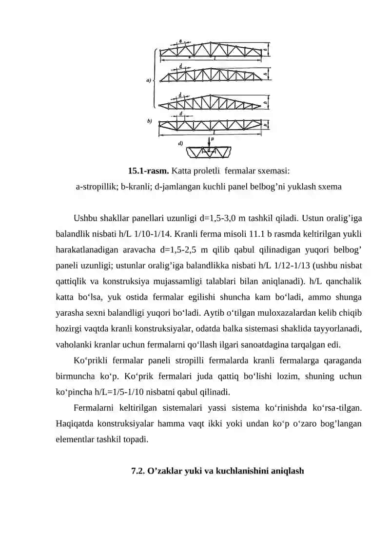 Ma’ruza Payvand Fermalari Turlari 2