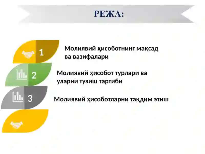 Молиявий ҳисобот шаклларива уларни тўлдириш тартиби 2