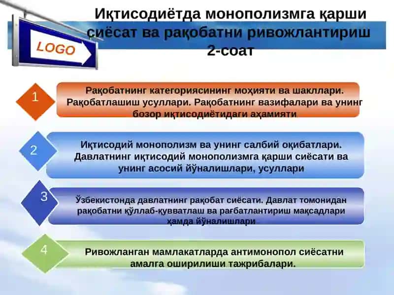 Iqtisodiyotda monopolizmga qarshi siyosat va raqobatni rivojlantirish 2