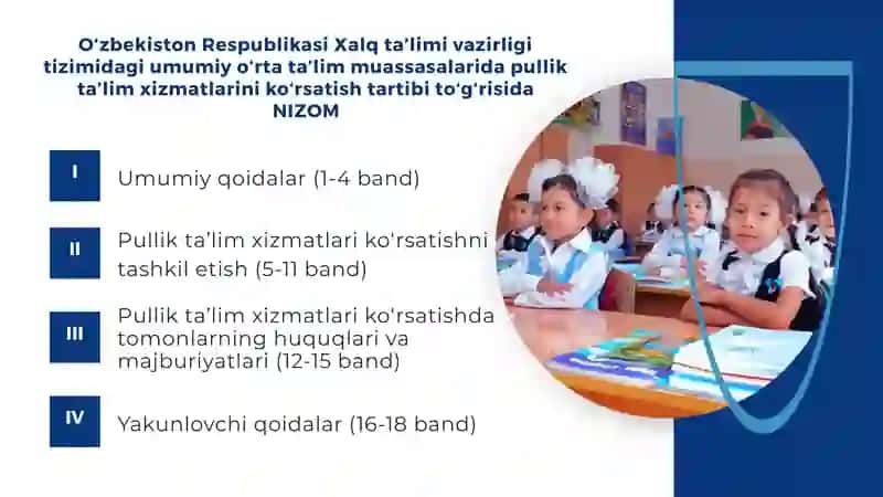 O‘ZBEKISTON RESPUBLIKASI XALQ TA’LIMI VAZIRLIGI TIZIMIDAGI UMUMIY O‘RTA TA’LIM MUASSASALARIDA PULLIK TA’LIM XIZMATLARINI KO‘RSATISH TARTIBI TO‘G‘RISIDA NIZOMNI TASDIQLASH  HAQIDA 2