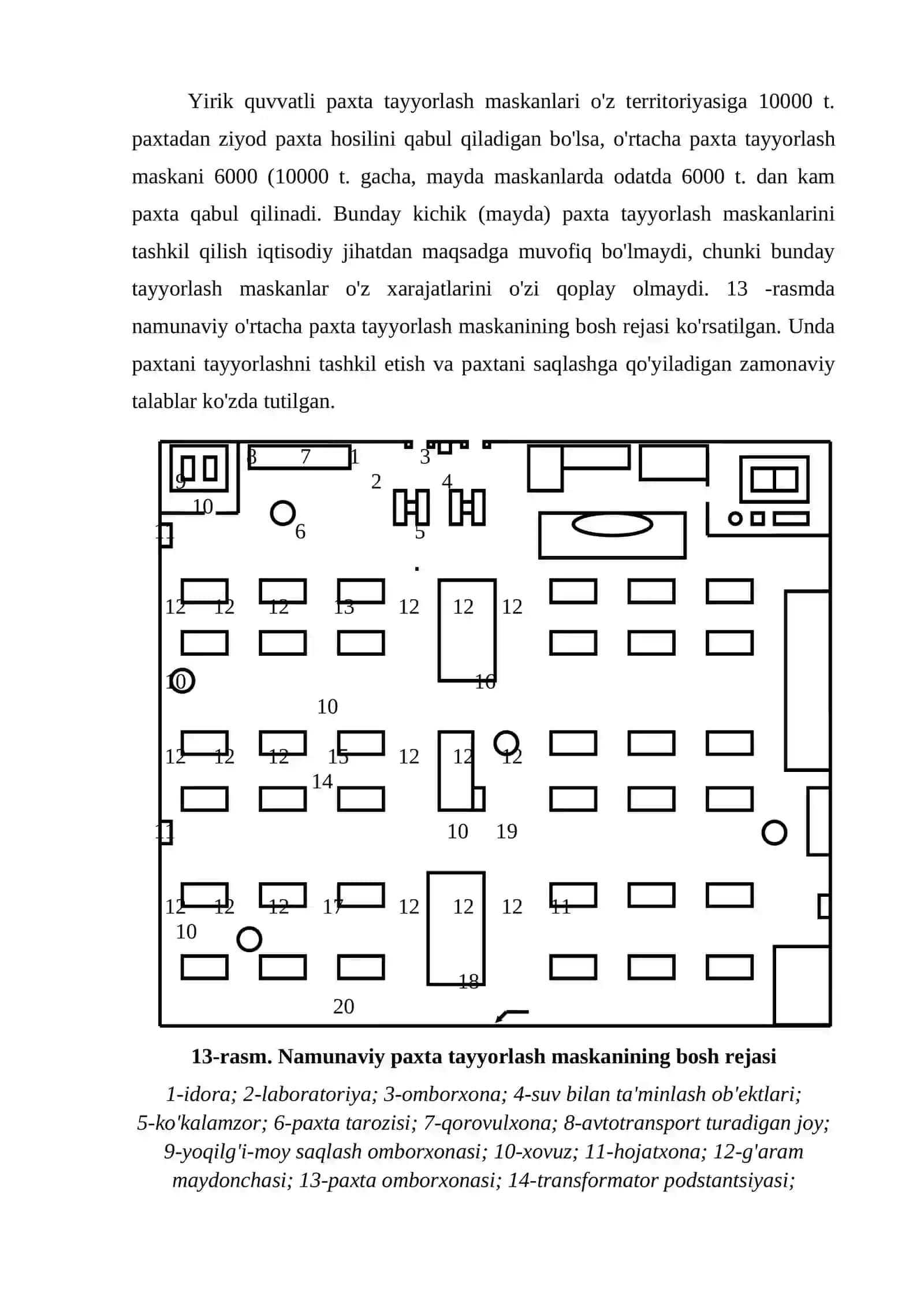 Paxta tayyorlash punktlari va korxonalarning umumiy tеxnologik jarayonlari 2