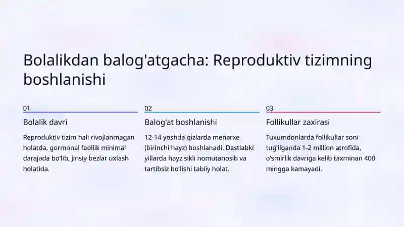 Reproduktiv tizimning yoshga qarab o'zgarishlari 2