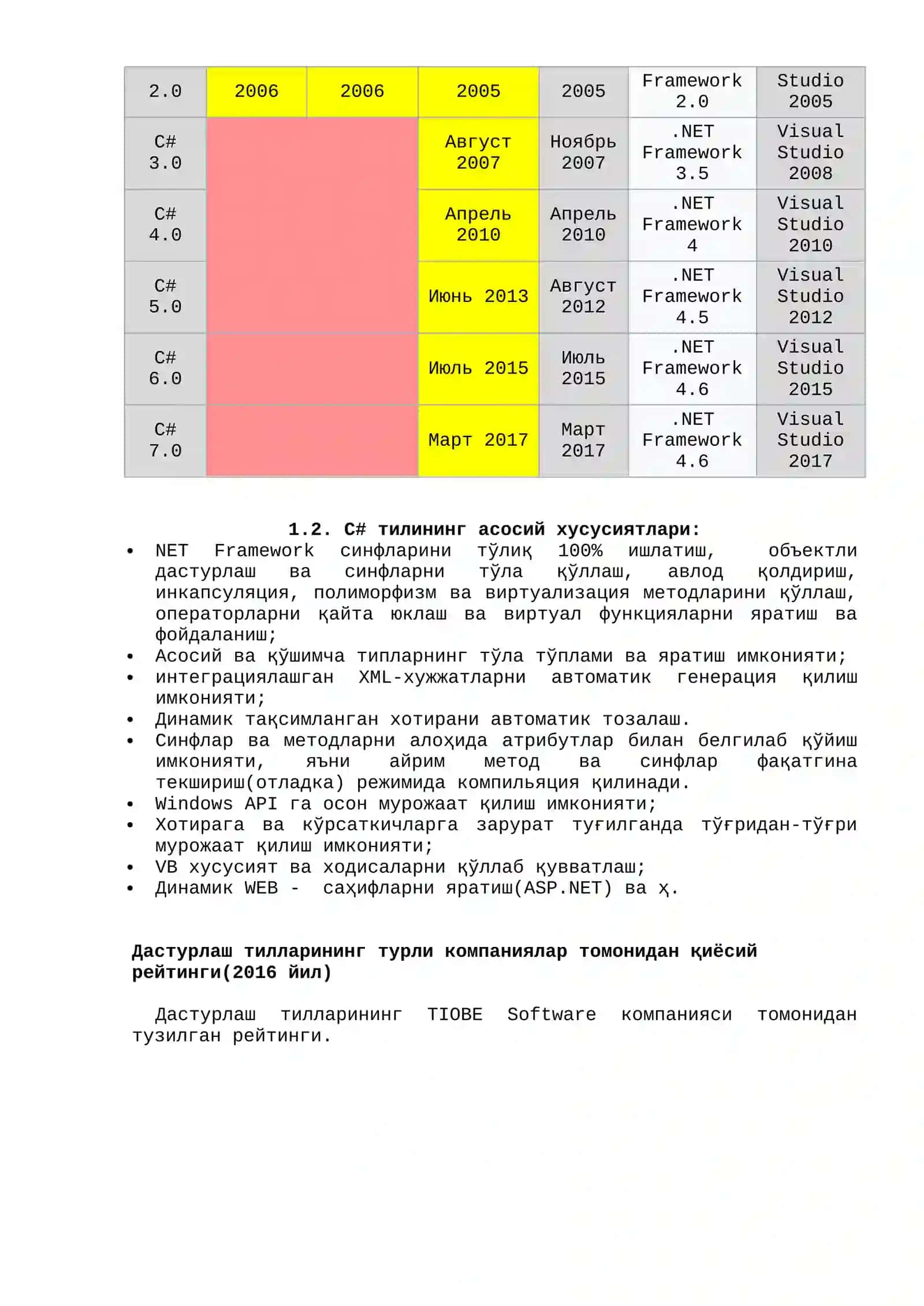 С# дастурлаш тили ҳақида дастлабки маълумотлар 2