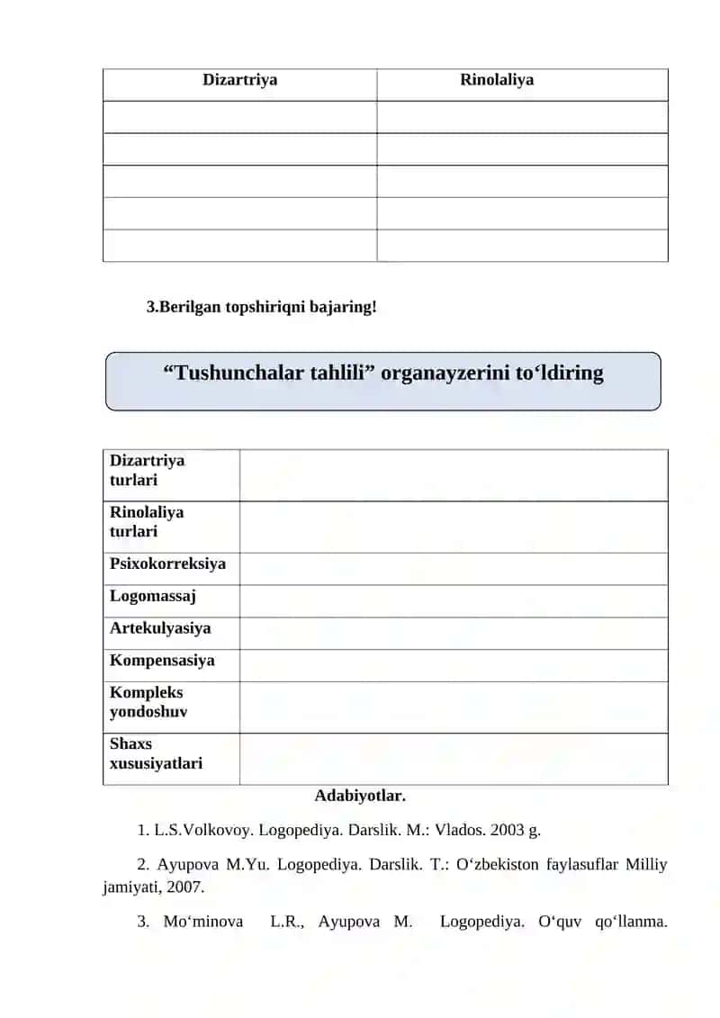 Dizartriya va rinolaliyada tovushlar talaffuzini korreksiyalashning о‘ziga xos xususiyatlari 2