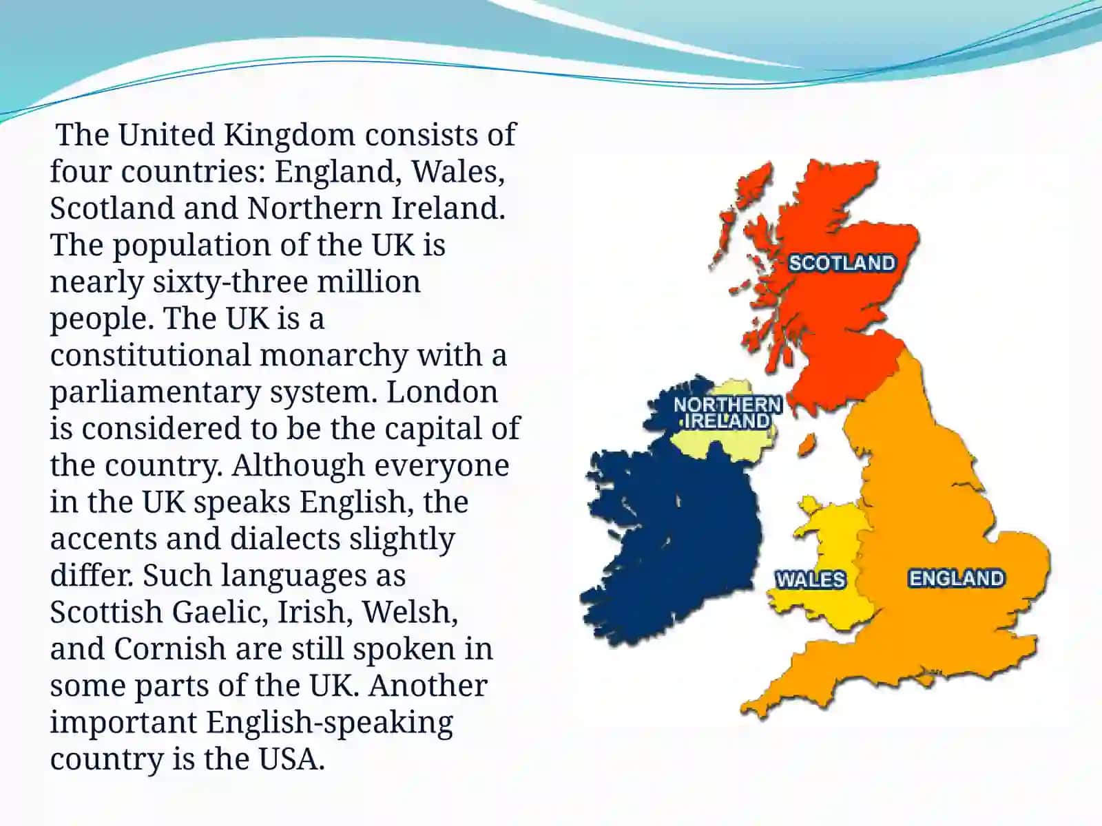 English-speaking Countries 2