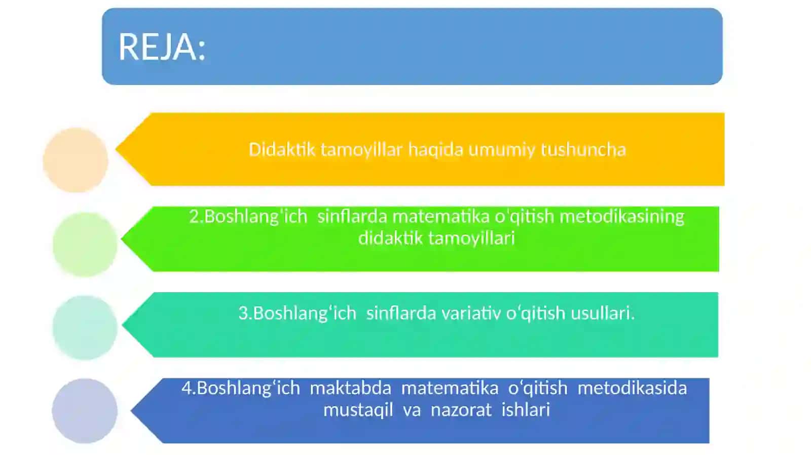 Boshlang‘ich sinflarda matematika o‘qitish metodikasining didaktik tamoyillari va variativ o‘qitish usullari 2