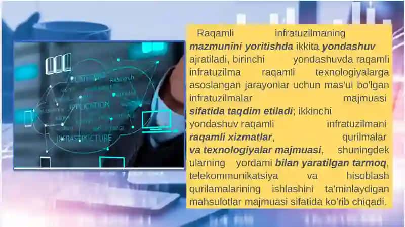 RAQAMLI INFRATUZILMA 2