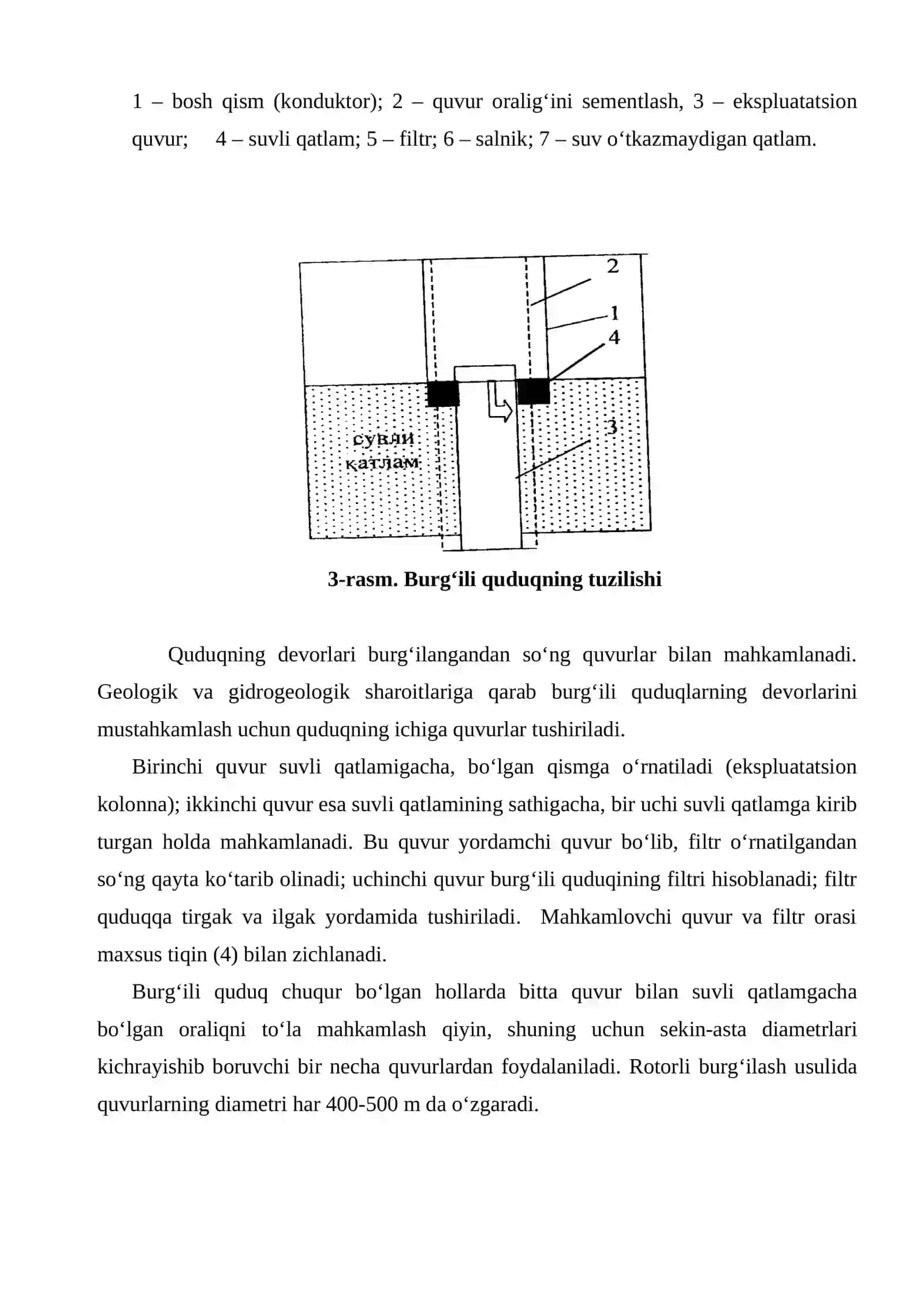 Burg‘ili quduqlar konstruksiyalari 2