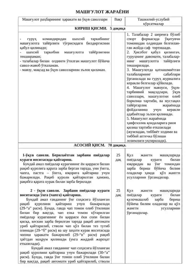 Қўл ва пичоқ жанги амалларининг умумий комплекси 2