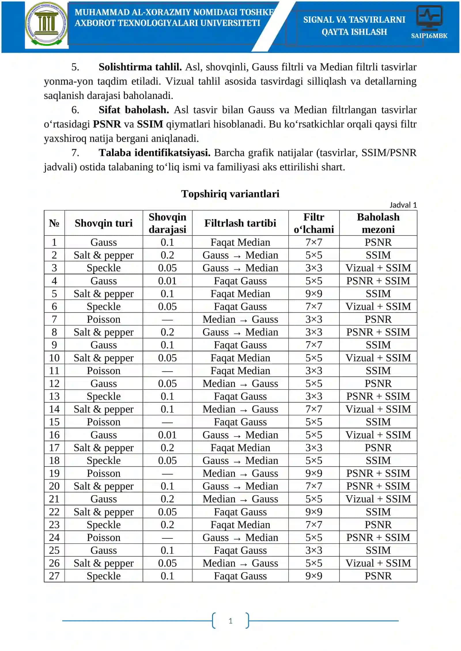 RAQAMLI TASVIRLARDAN SHOVQINNI KAMAYTIRISH UCHUN GAUSS FILTRIDAN FOYDAIANISH 2