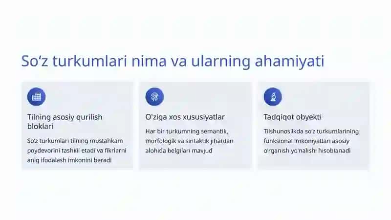 Soʻz turkumlarining funksional xususiyatlari 2