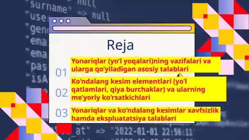 Yonariqlar va ko'ndalang kesimlarda yo'l elementlariga qo'yiladigan talablar 2