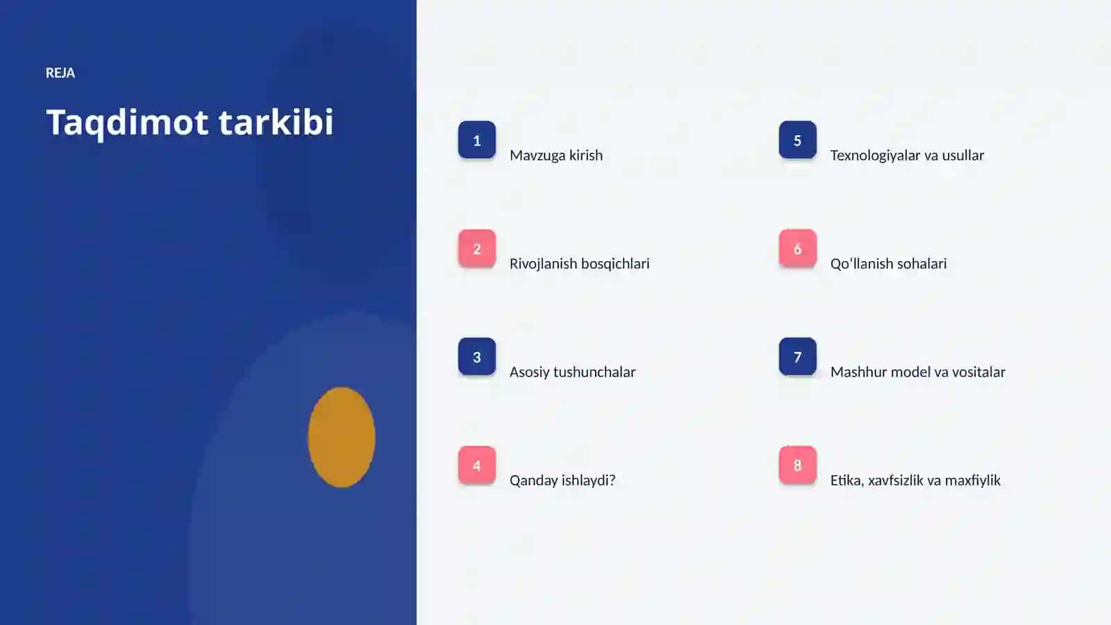 Elektron tijoratda transformer arxitekturasini joriy etish 2