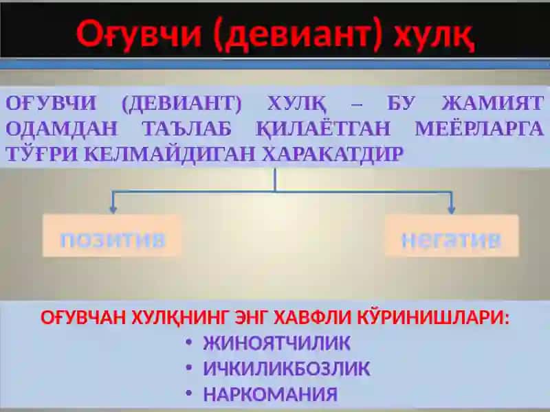 Оғувчи (Девиант) хулқкўринишлари 2