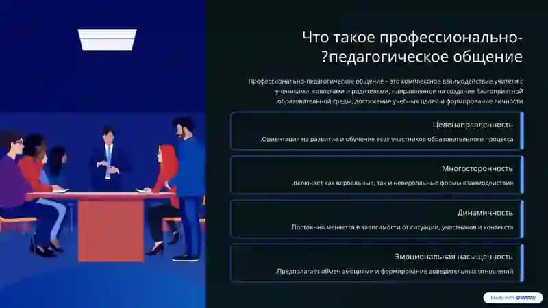 Профессионально-педагогическое общение: Культура и психология учителя 2