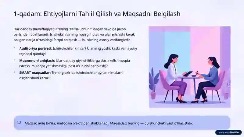 Psixologik Trening Rejasi va Dasturini Tuzish 2