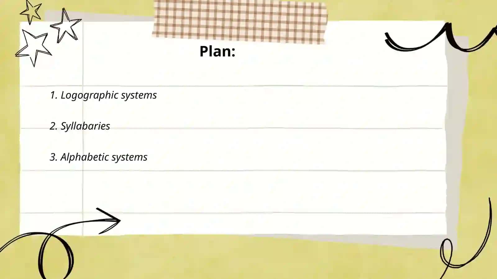 Typology of writing system 2