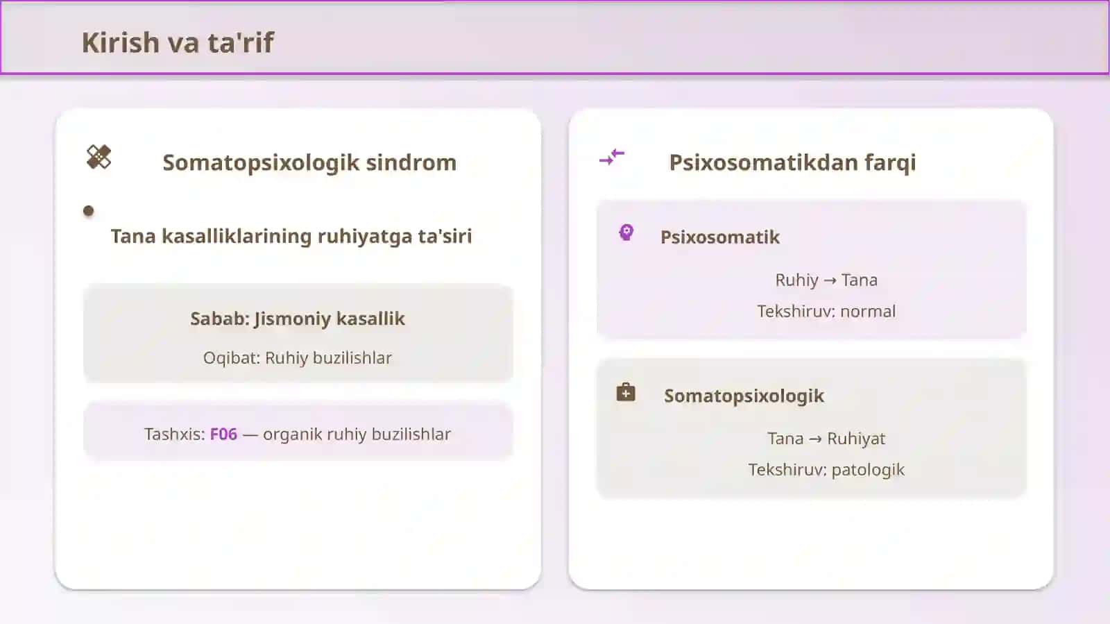 Somatopsixologik sindromlar 2