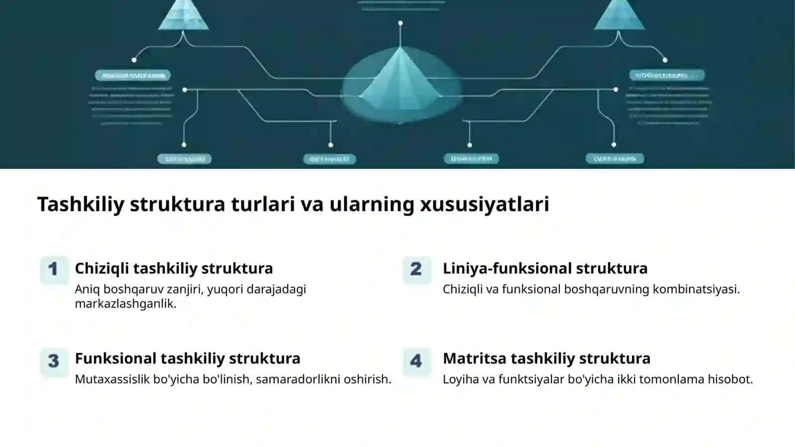 Tashkiliy tuzilmalar va boshqaruv usullari 2