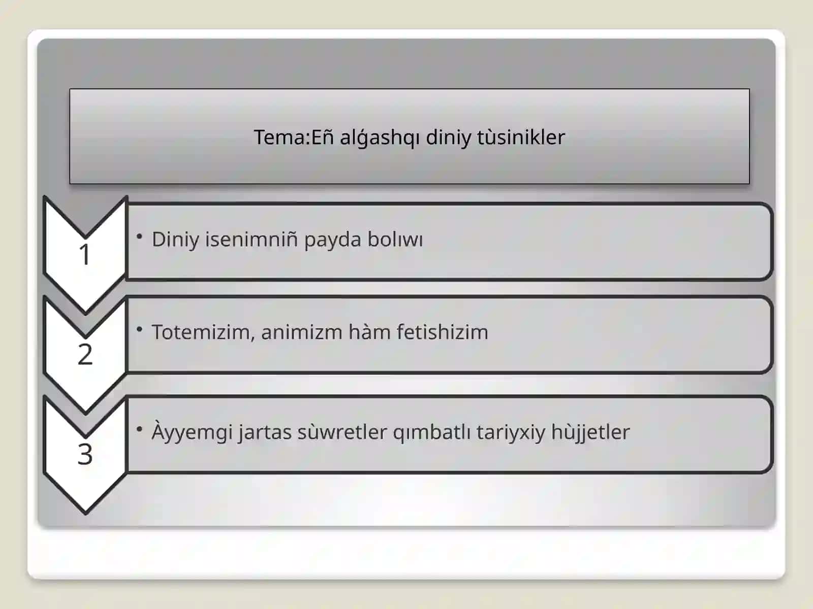 Insan evolyuciyasi ham aldingi tariy paninenslayd jumisi 2