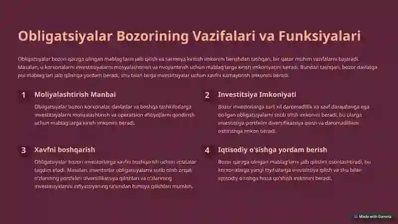 Obligatsiyalar Bozori 2