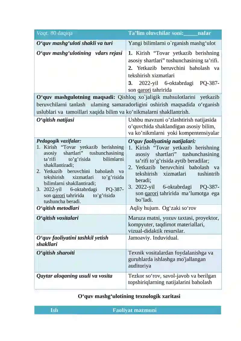 Qishloq xo`jaligik mahsulotlarini yetkazib beruvchilarni tanlash 2