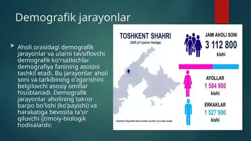 Aholi orasida demografik jarayon va demografik ko’rsatkichlarni hisoblash usullari 2