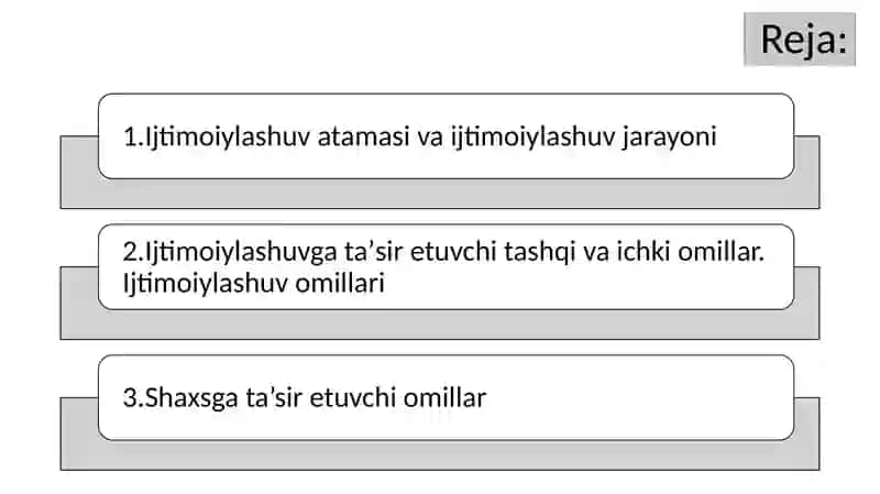 Ijtimoiylashuvomillarivavositalari 2