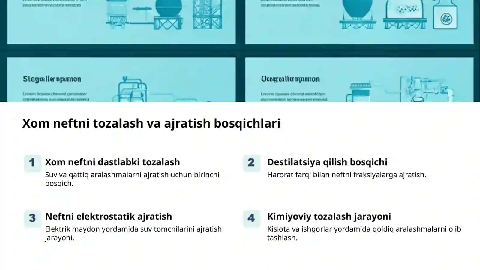 Neft va gazni qayta ishlash: zamonaviy texnologiyalar 2