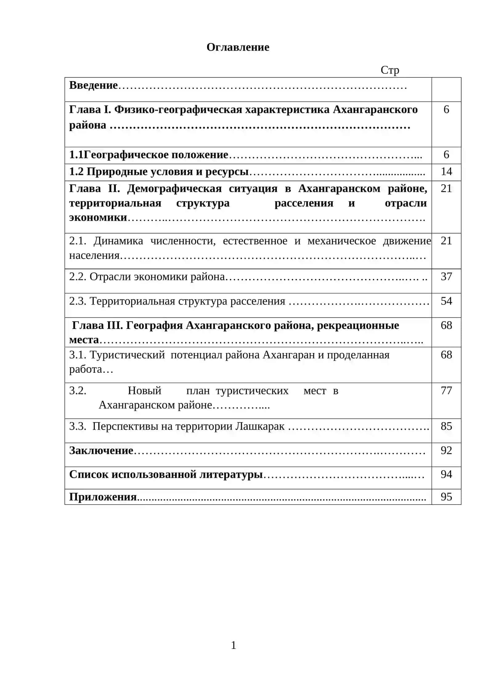 Экономико-географического характеристика Ахангаранского района 2