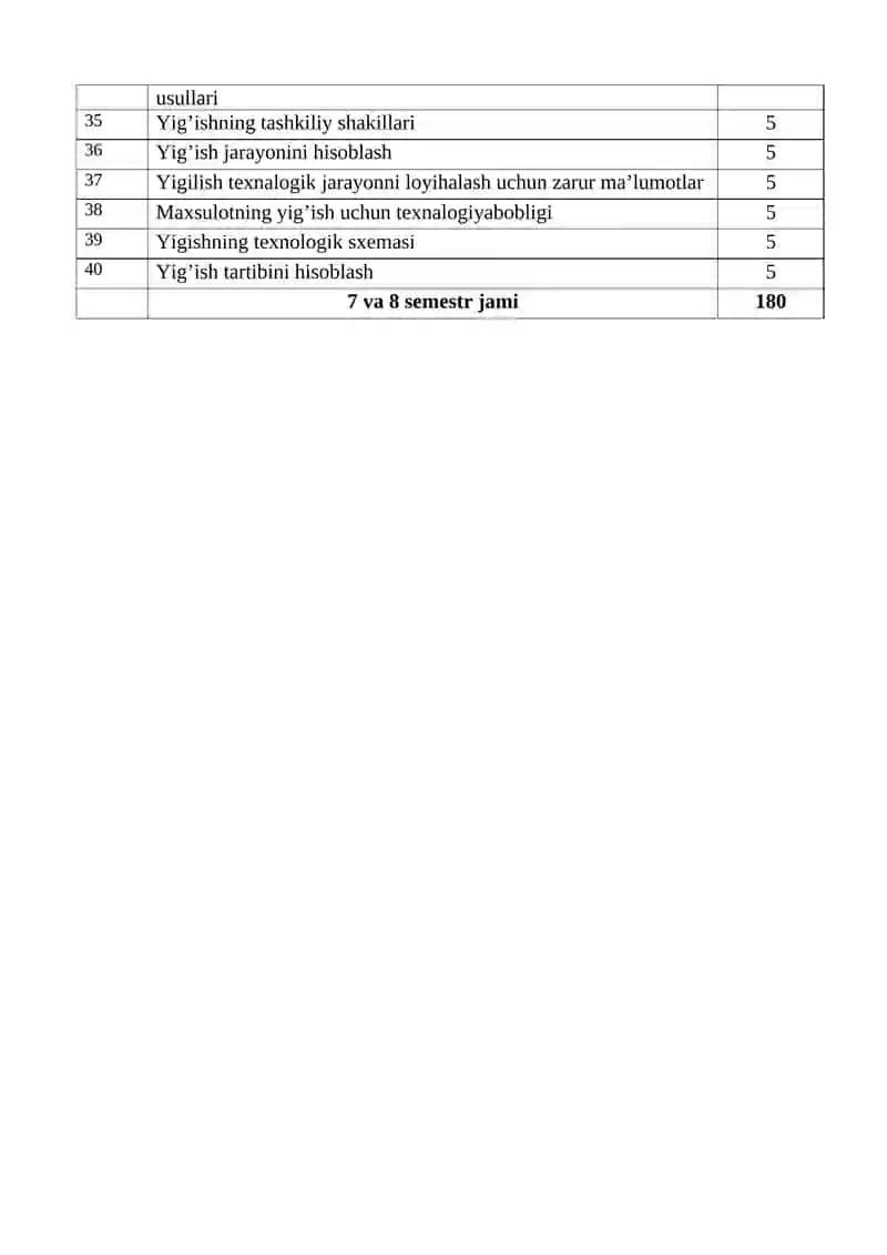 Avtomobilsozlik texnologiyasining rivojlanish bosqichlari 2