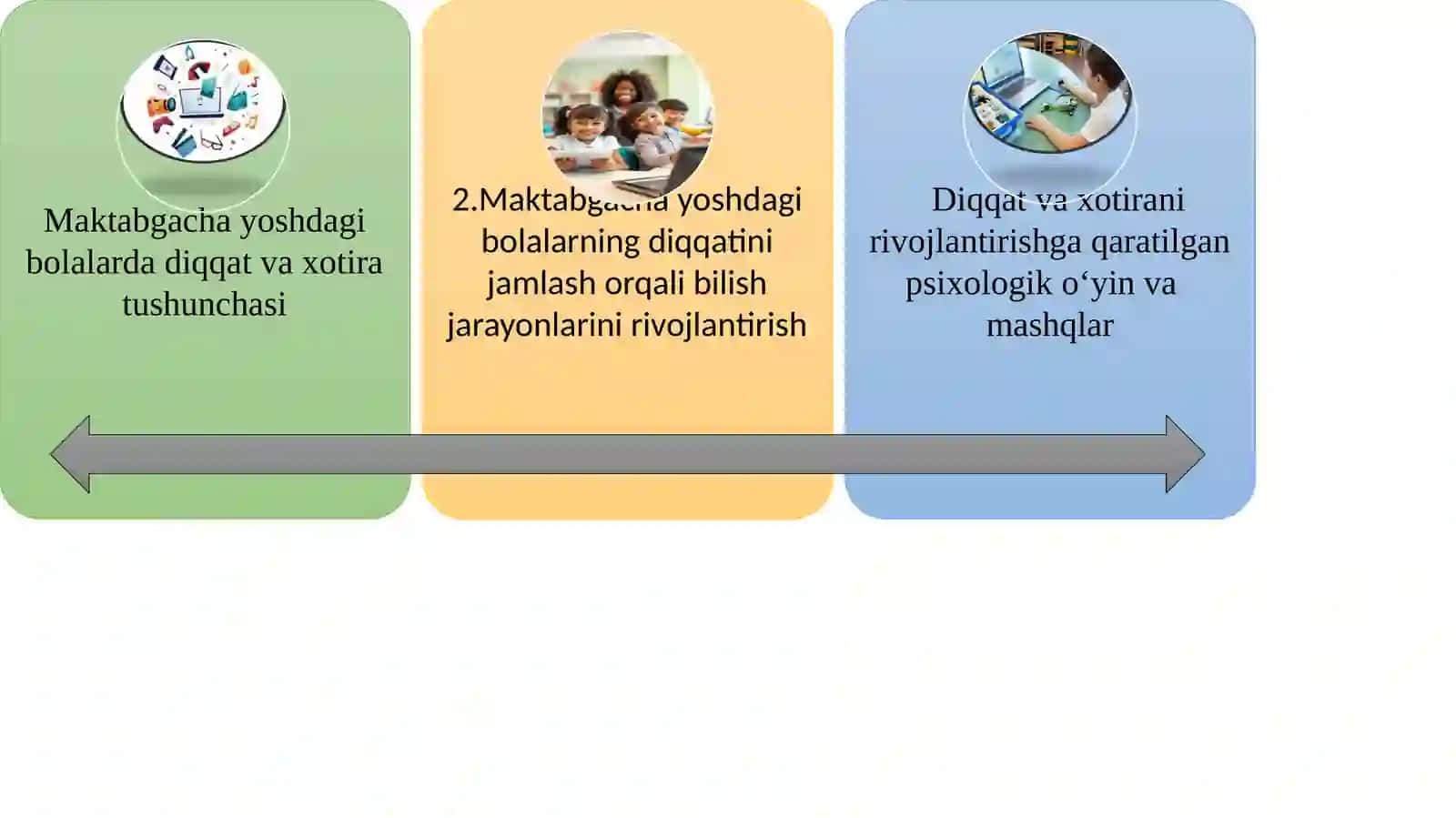 Maktabgacha ta'lim tashkilotlari direktor va mutaxassislarini qayta tayyorlash va ularning malakasini oshirish instituti 2