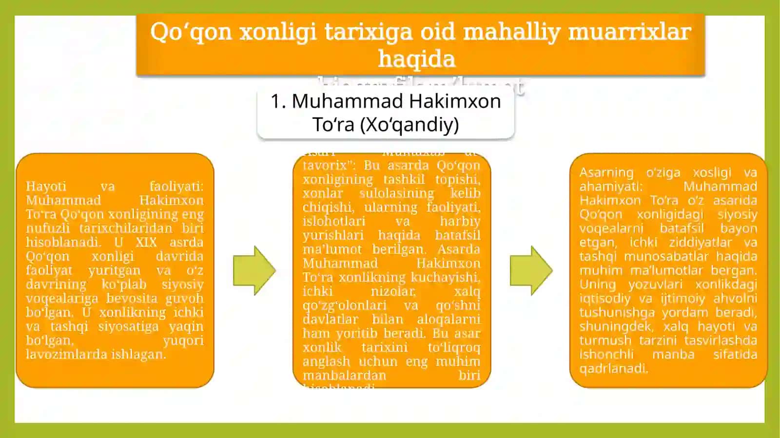 QO‘QON XONLIGI TARIXIGA OID MAHALLIY MUARRIXLAR HAQIDA BIOGRAFIK MA’LUMOT 2