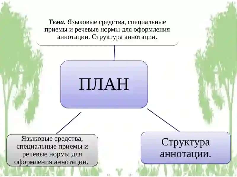 РУССКИЙ ЯЗЫК 2