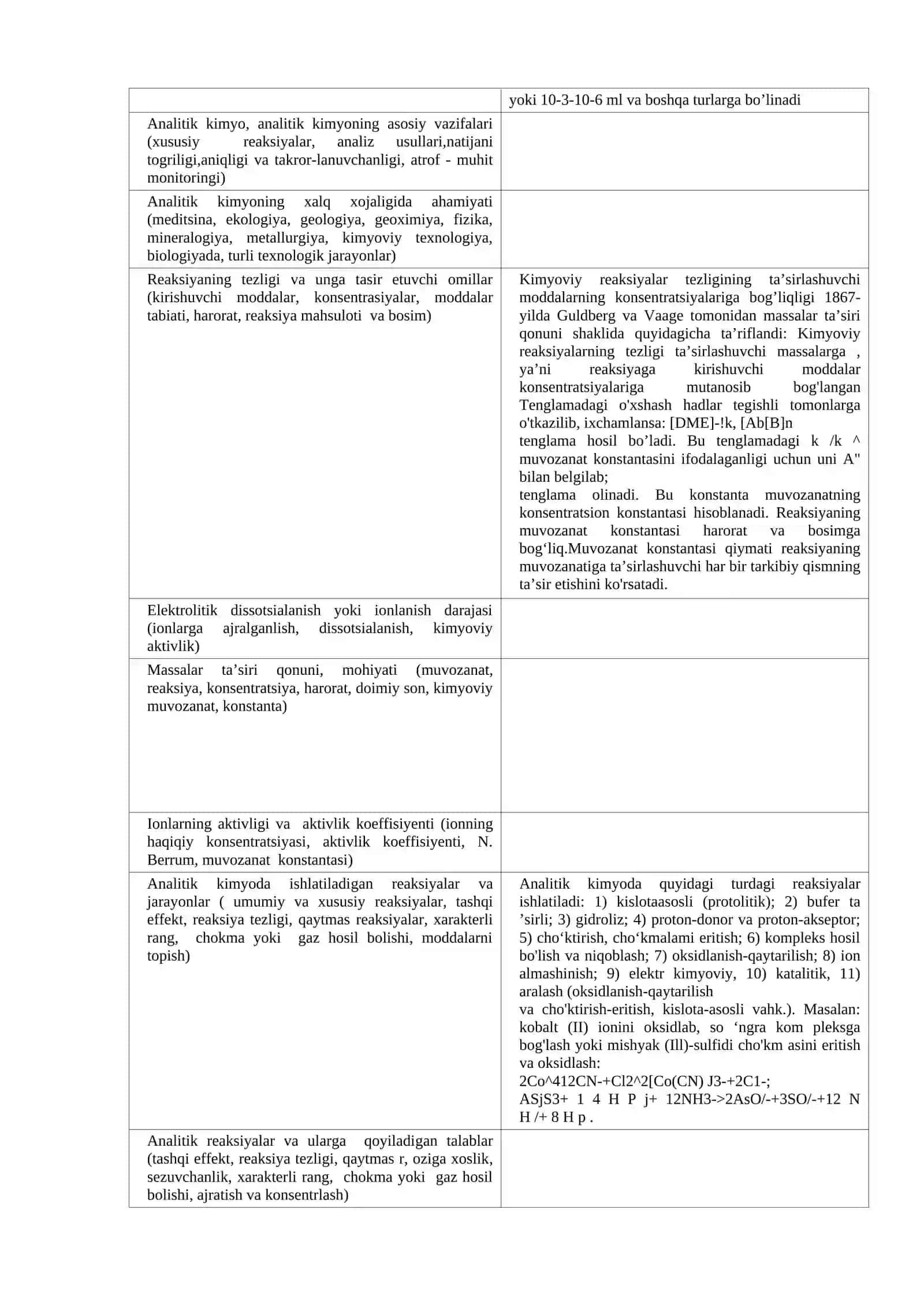Analitik kimyo va uni fan sifatida shakllanishi 2