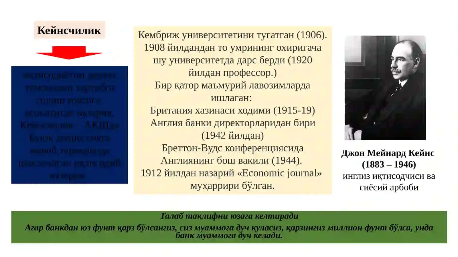 Ж.М. Кейнс таълимоти ва неокейнсчилик 2